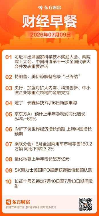 东方财富财经早餐